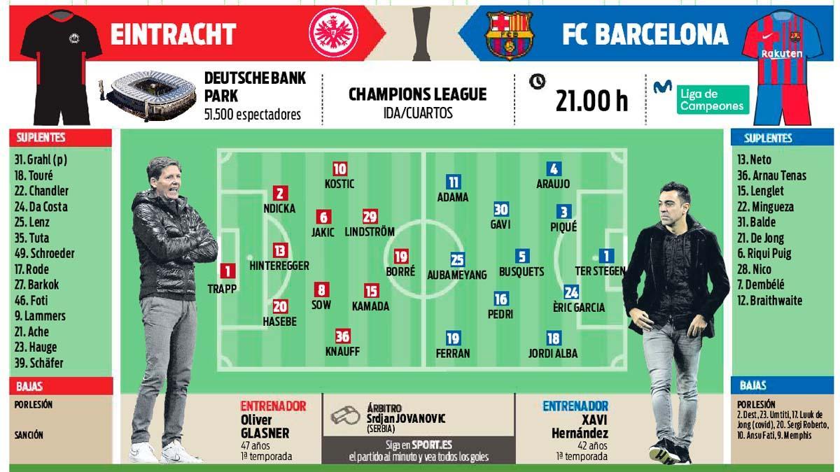 El Barça se ejercita en el Deutsche Bank Park