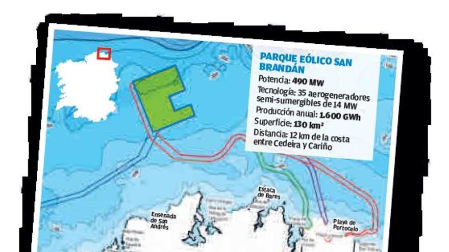 El Gobierno veta nuevos proyectos de eólica marina hasta delimitar las zonas  |  SIMÓN ESPINOSA