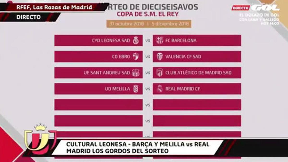 El Barça se enfrentará a la Cultural Leonesa en los 1/16 de Copa