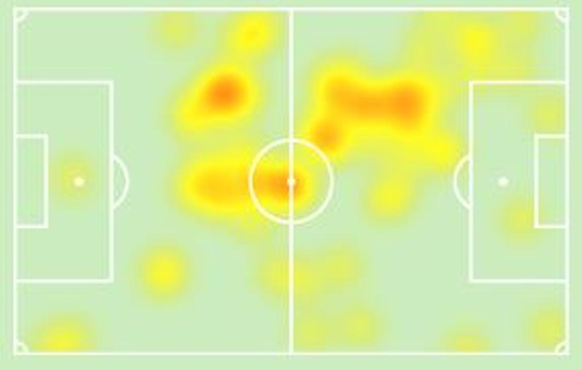 Mapa de calor de Lucas Beltrán durante el partido contra el Espanyol
