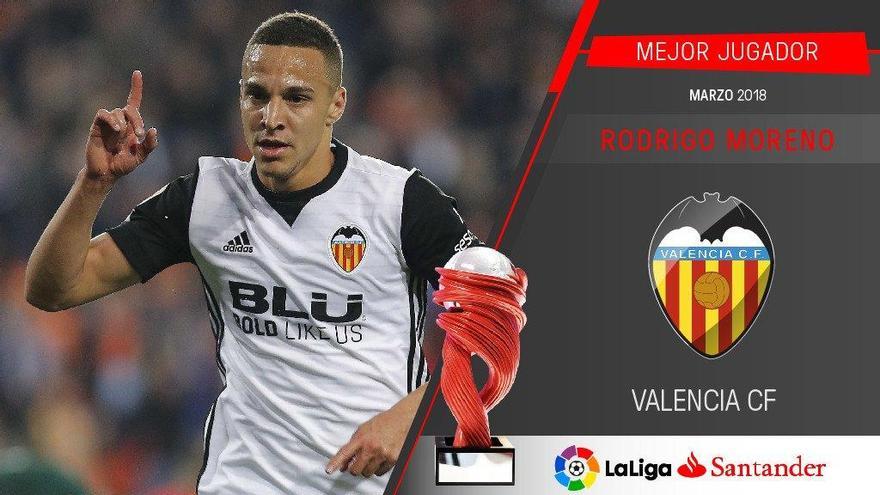 Rodrigo, mejor jugador del mes de marzo en La Liga