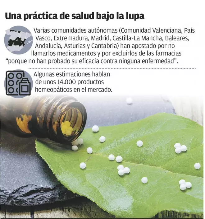 Las pseudociencias, un peligro mortal