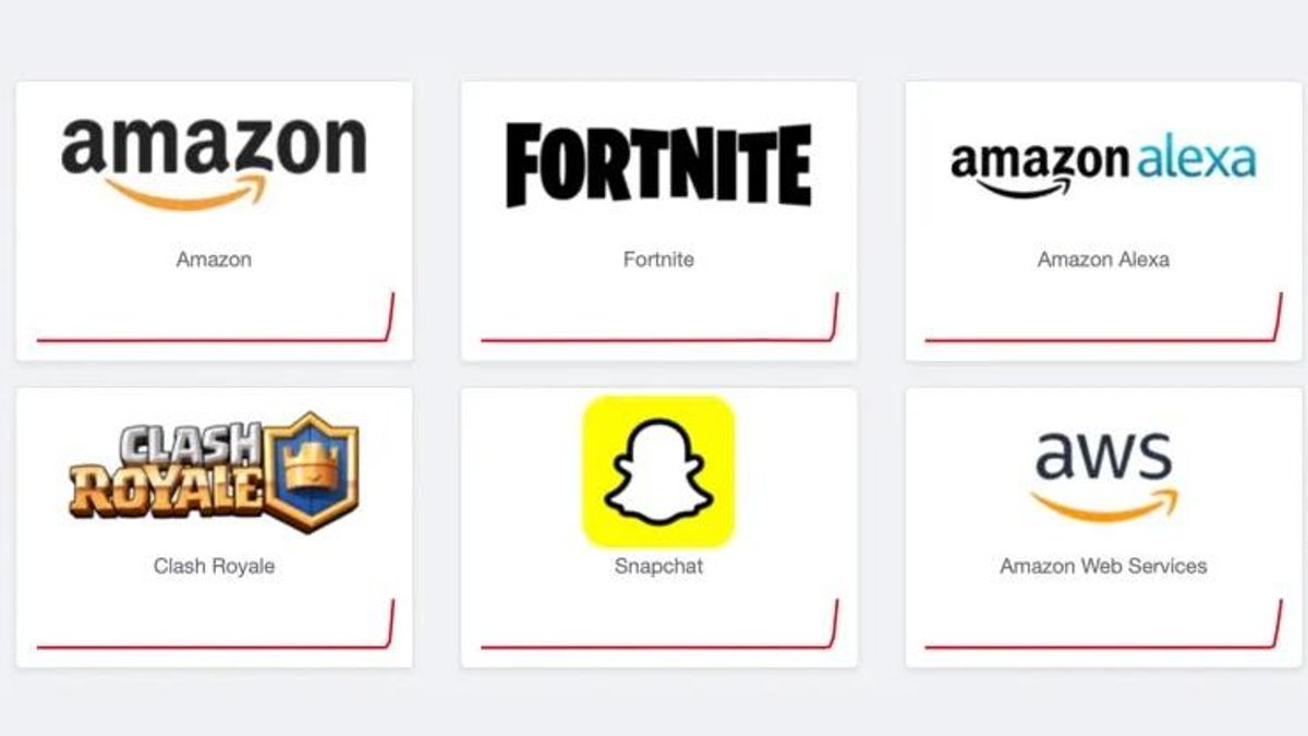 Una caída mundial de la nube de Amazon deja inoperativas cientos de webs y apps como Fortnite, Canva, Zoom o Alexa