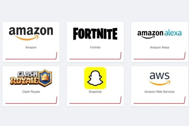 Páginas web afectadas por la caída de Amazon Web Services
