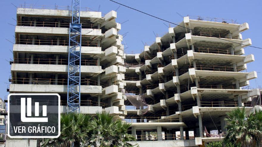 Viviendas en construcción en Estepona, Málaga.