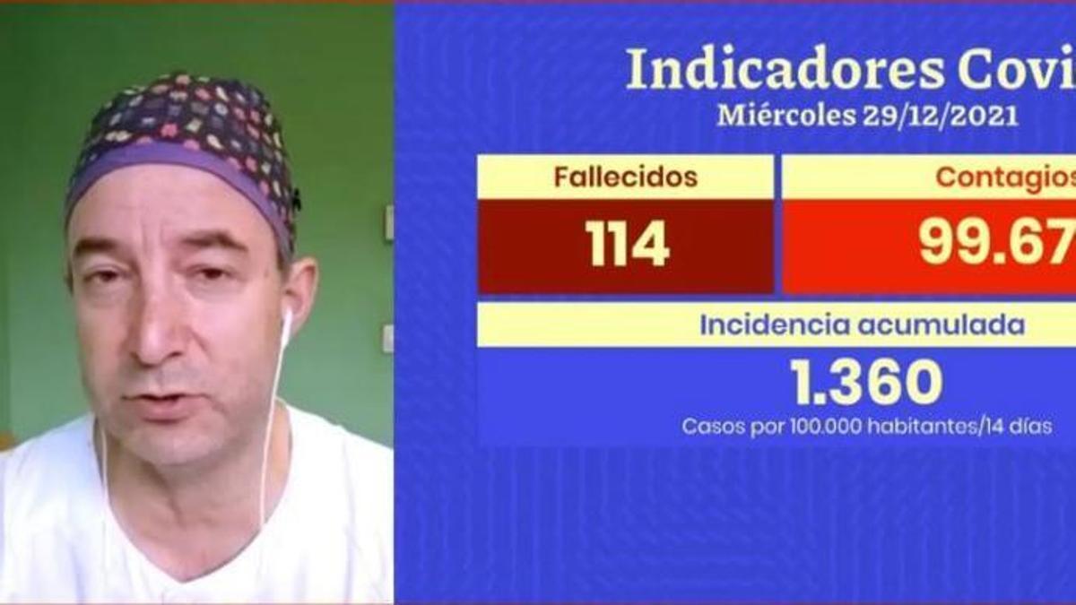 César Carballo: "Rebajar las cuarentenas de 10 a 5 días sin ningún test es un riesgo"