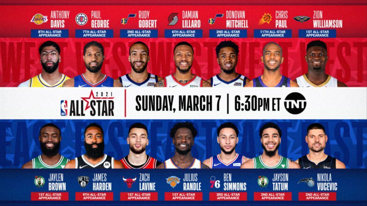 Decididos los reservas del All-Star