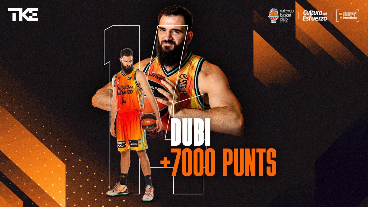 'Dubi', capitán e histórico del Valencia Basket