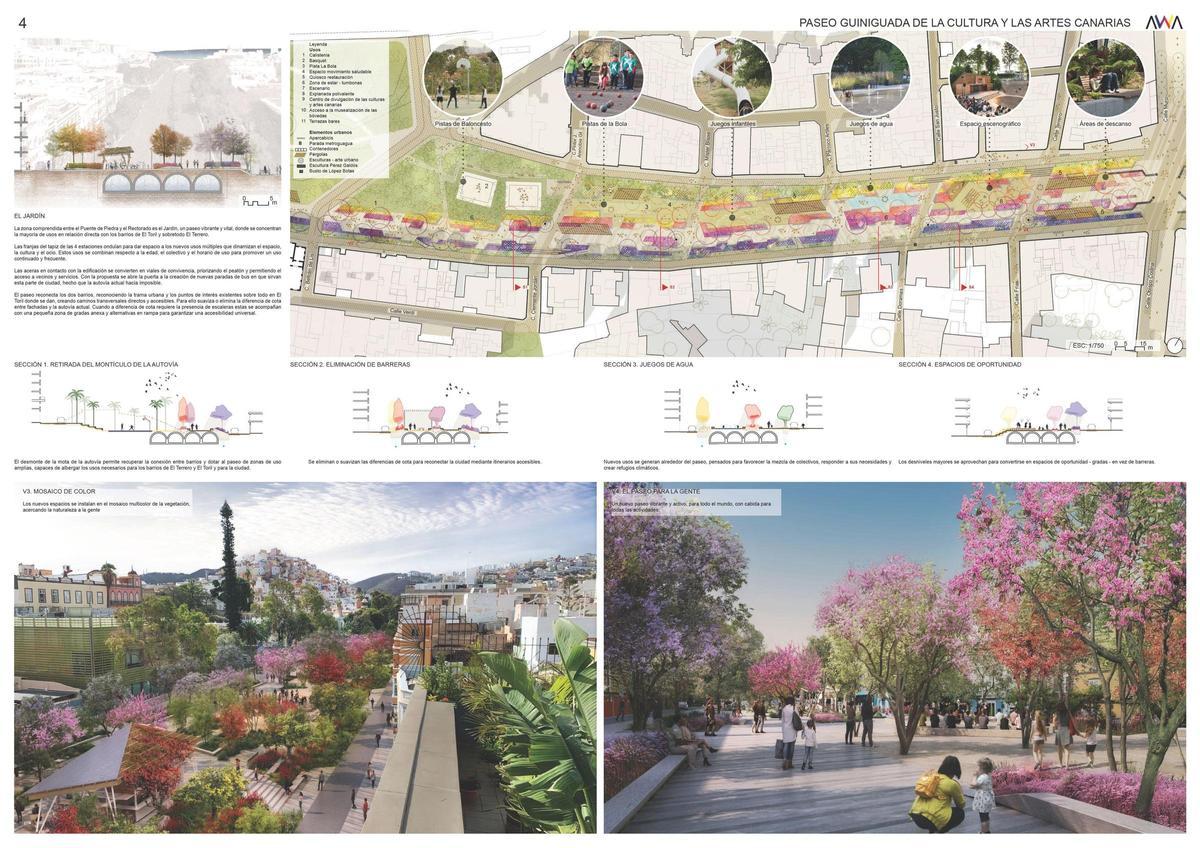 El proyecto AWA para el Guiniguada, en imágenes