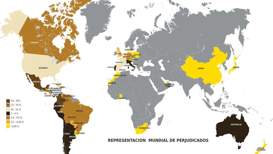 ¿Qué son los MAM en la estafa de criptomonedas de FX Winning dirigida desde Canarias?