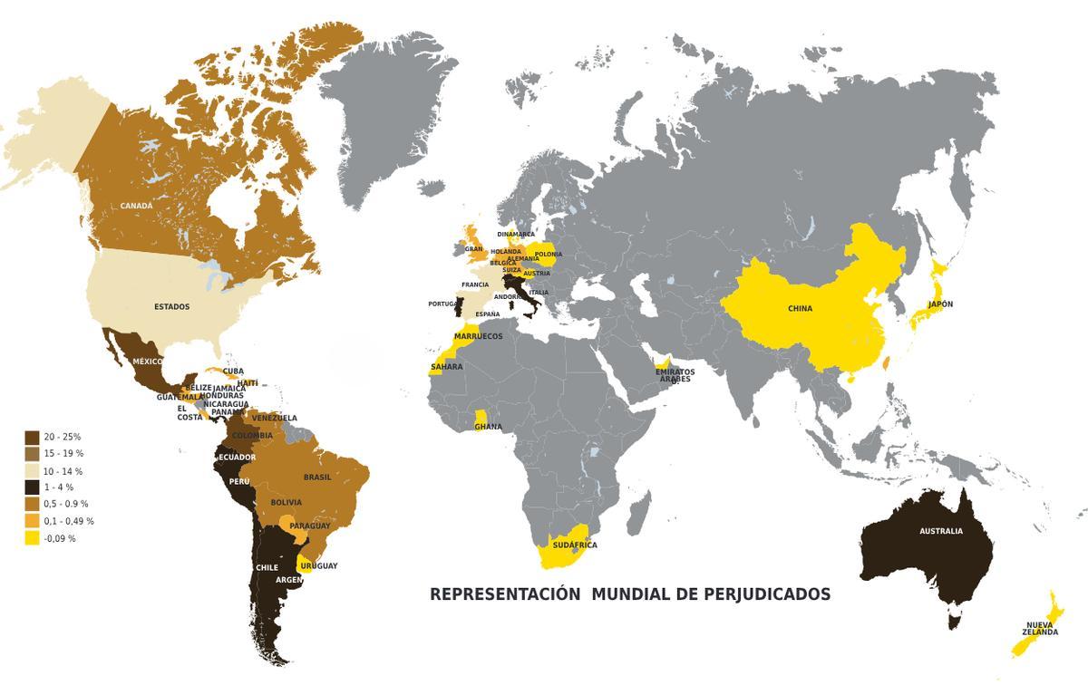 Dónde están los perjudicados por FX Winning.