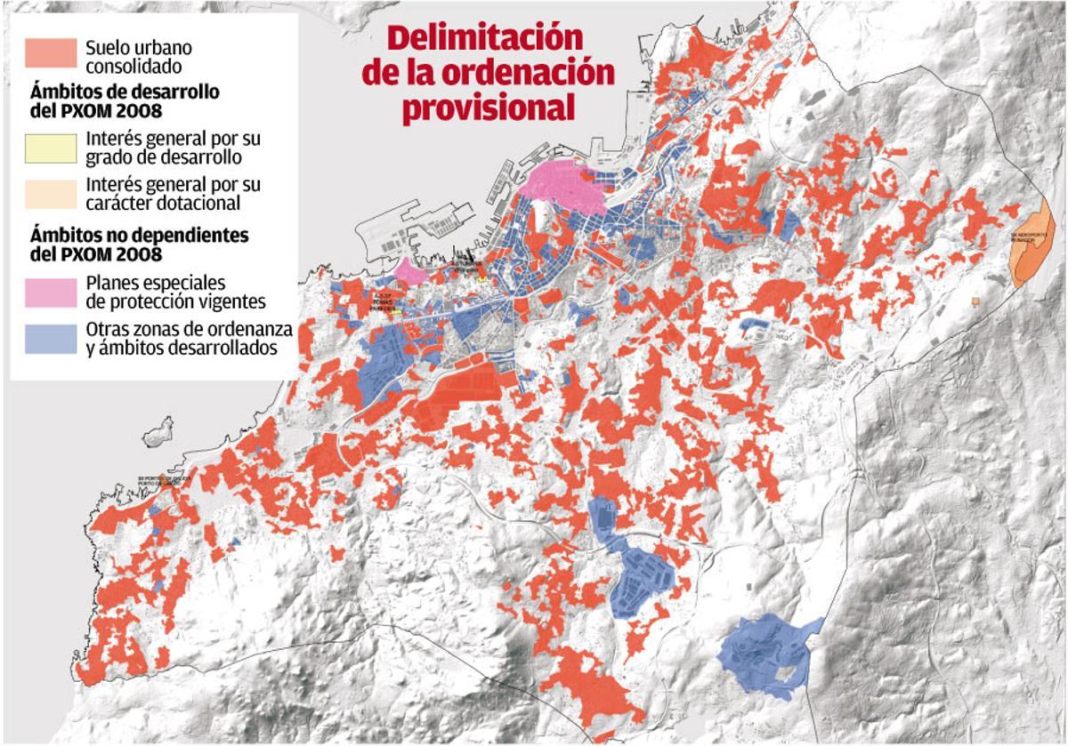 delimitacion ordenacion W