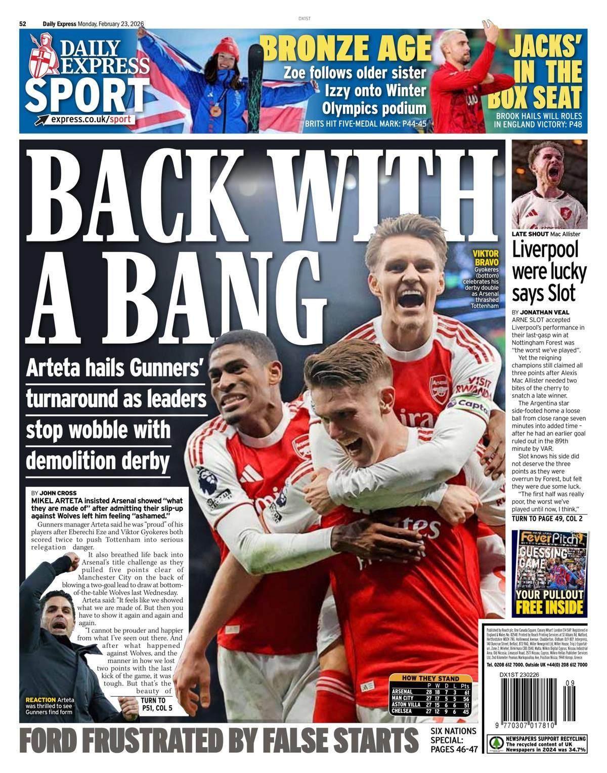 Estas son las portadas de la prensa deportiva de hoy