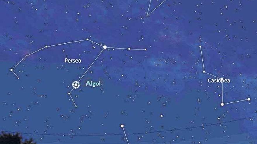 Ubicación de Algol en la constelación de Perseo, visible en la actualidad
