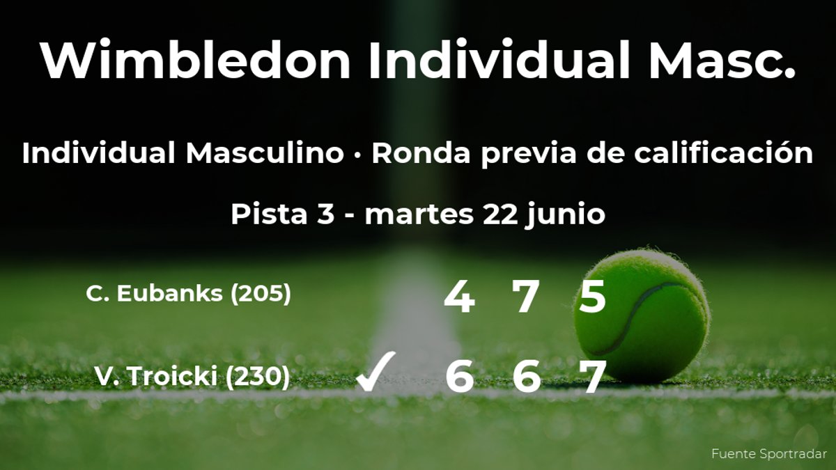 El tenista Viktor Troicki consigue ganar en la ronda previa de calificación a costa de Christopher Eubanks