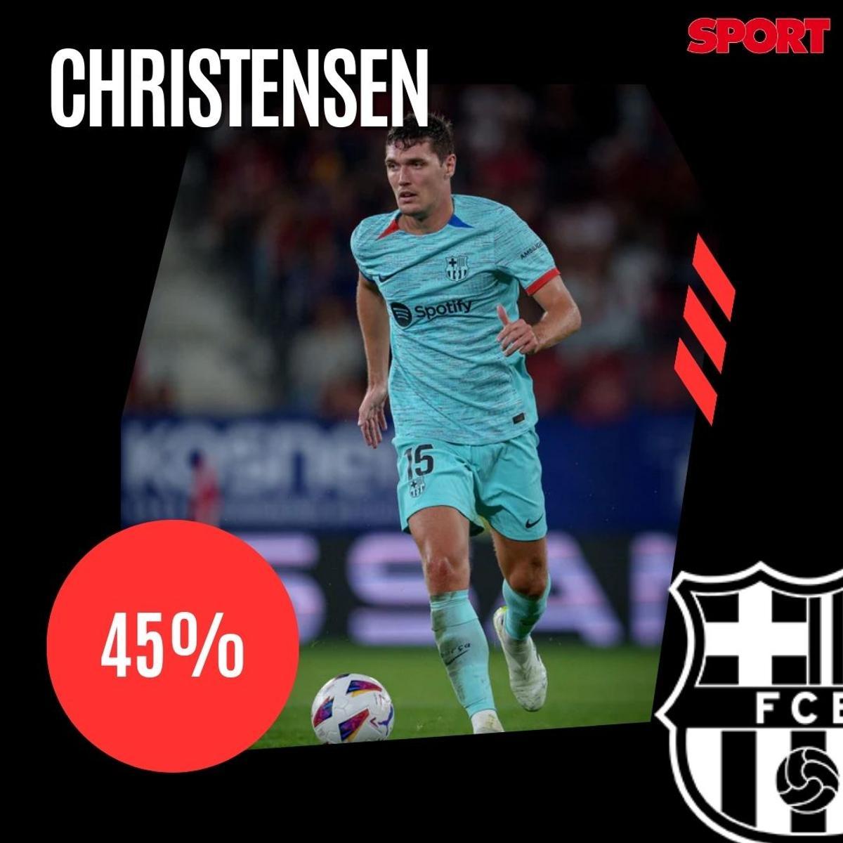 ¡Alineación de gala para el Clásico! La afición del Barça no se guarda nada