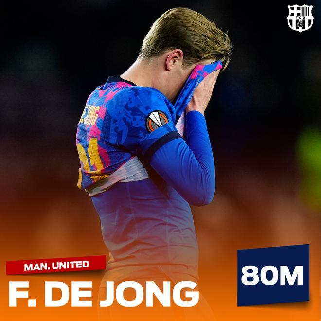 El gran movimiento que espera cerrar el Barça: Ingresar 80M fijos por De Jong, que no ve claro su traspaso ni al United ni al Chelsea