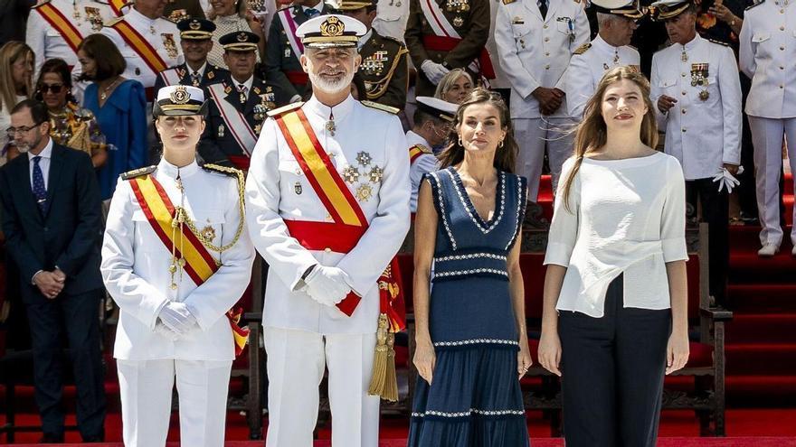 Un estudio avalado por la Zarzuela cifra el coste anual de la monarquía en 104,89 millones de euros