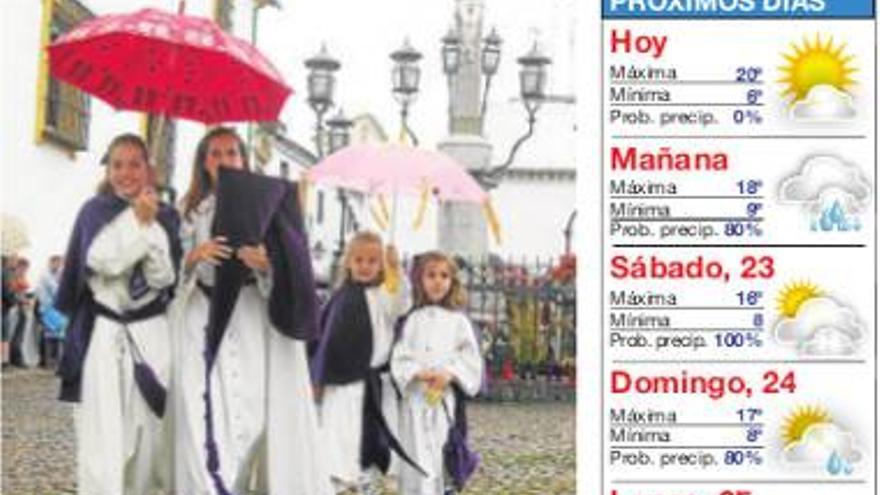 Previstas lluvias del Viernes de Dolores hasta el Martes Santo