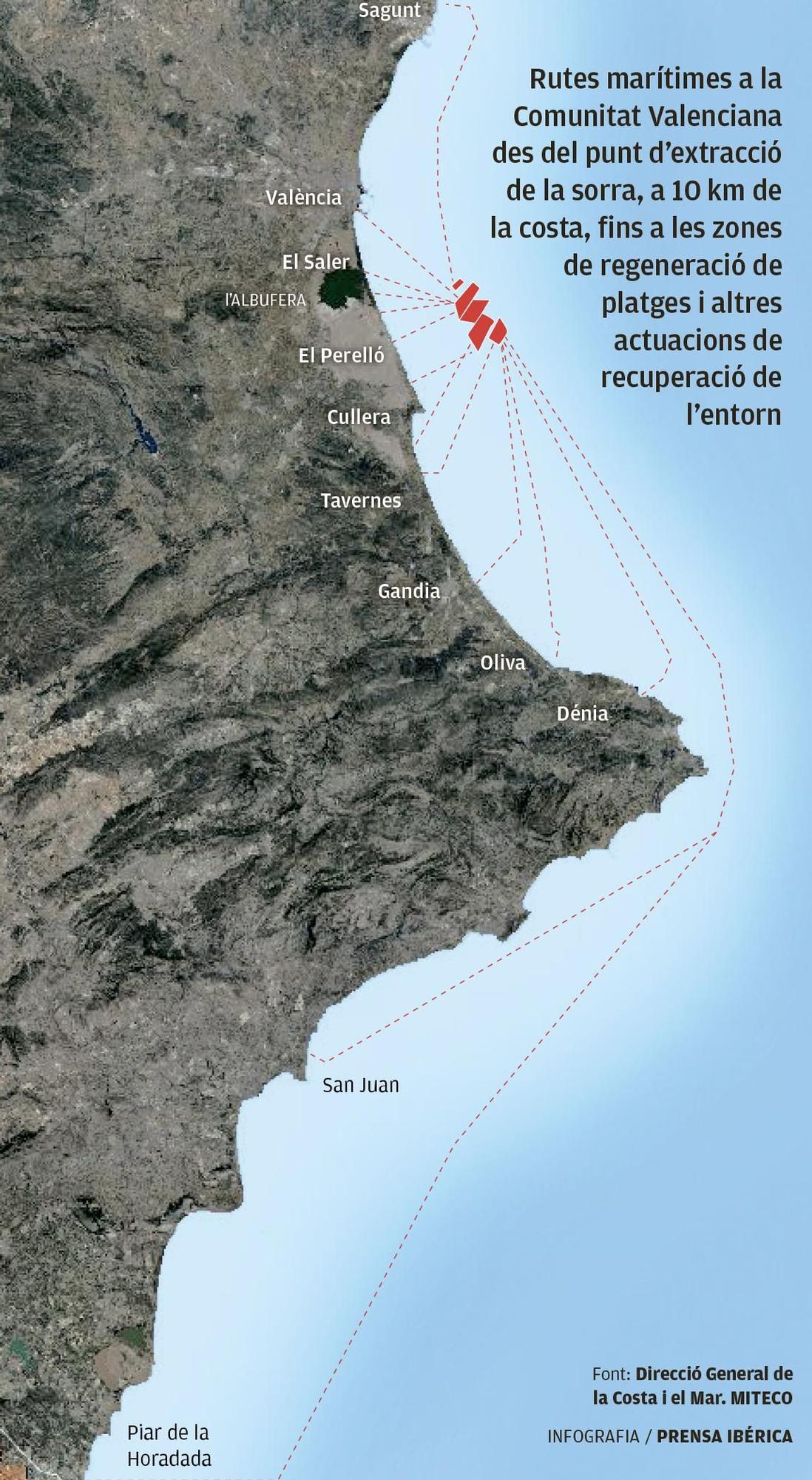 Projecte de recuperació a la Comunitat Valenciana