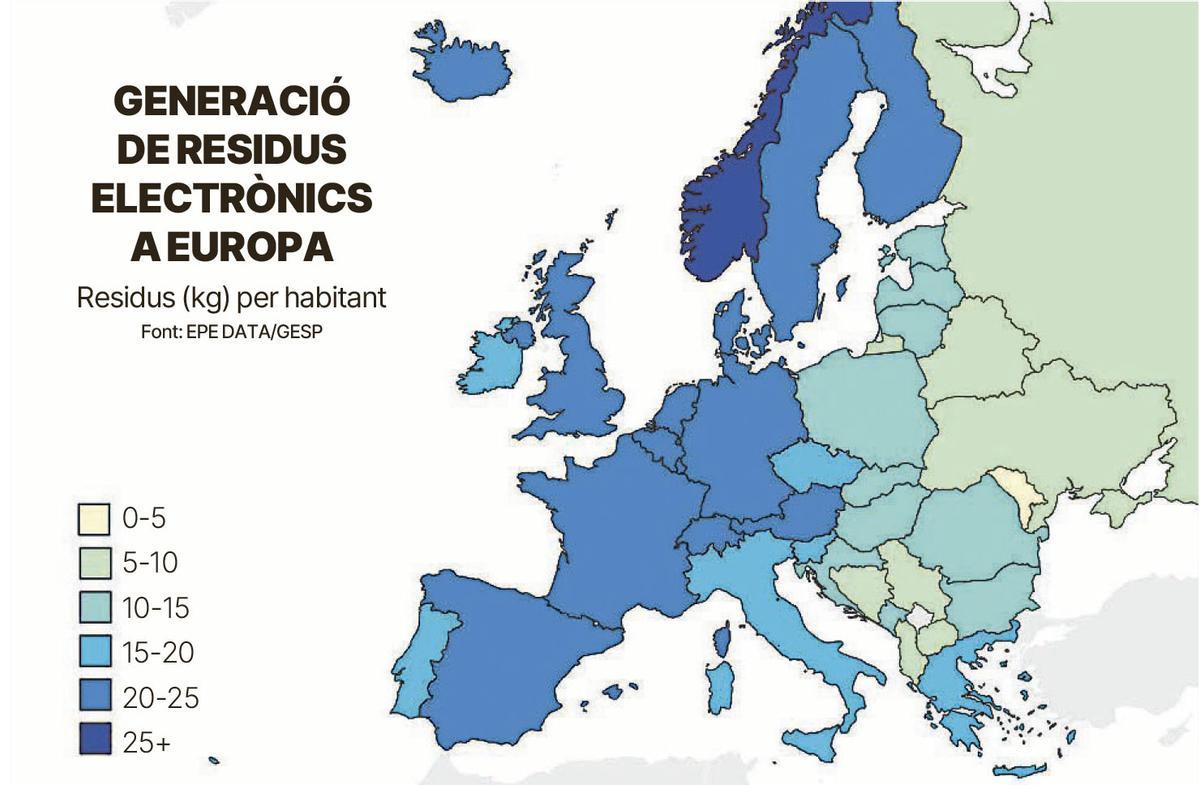 Generació de residus electrònics a Europa