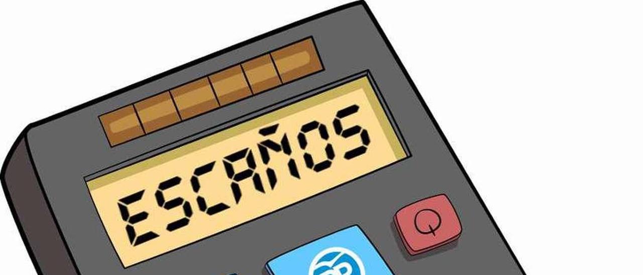 La calculadora electoral se complica - La Nueva España