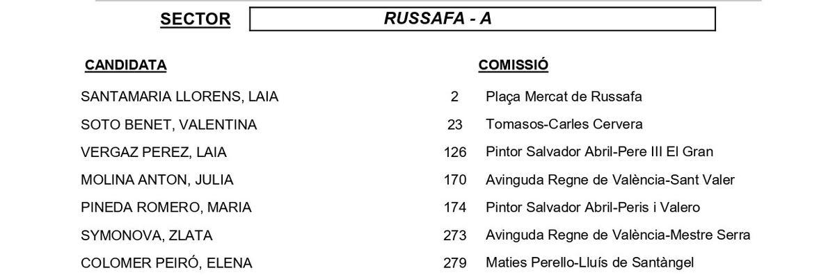 Russafa A