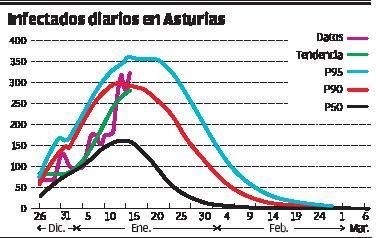 La ola aún puede esconder cartas