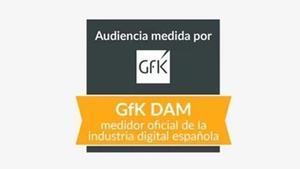 Rànquing del mesurador oficial GfK DAM