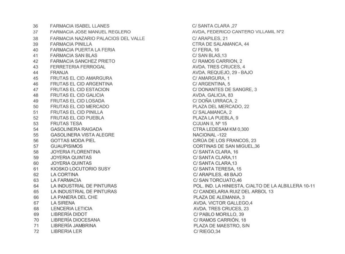 Lista de comercios donde se puede comprar el álbum de cromos de la Semana Santa de Zamora