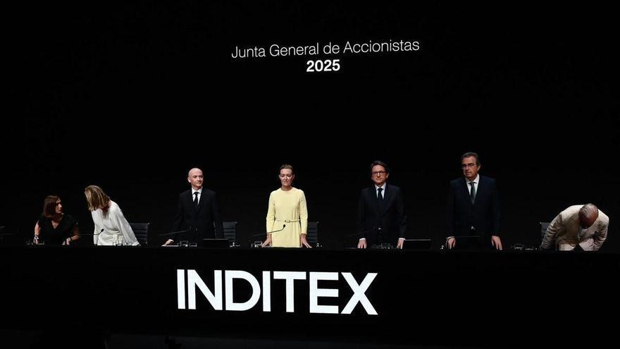 Inditex снова нажимает на газ: продажи приближаются к 20 миллиардам евро, и компания ставит новый рекорд в первом полугодии