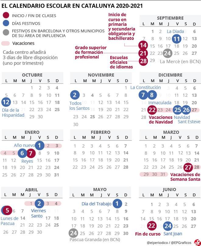Calendario escolar de Catalunya 2020-21