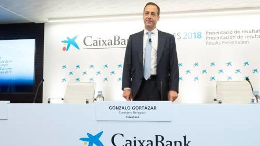 CaixaBank guanya 1.298 milions en el primer semestre, un 54,6% més que al juny de 2017