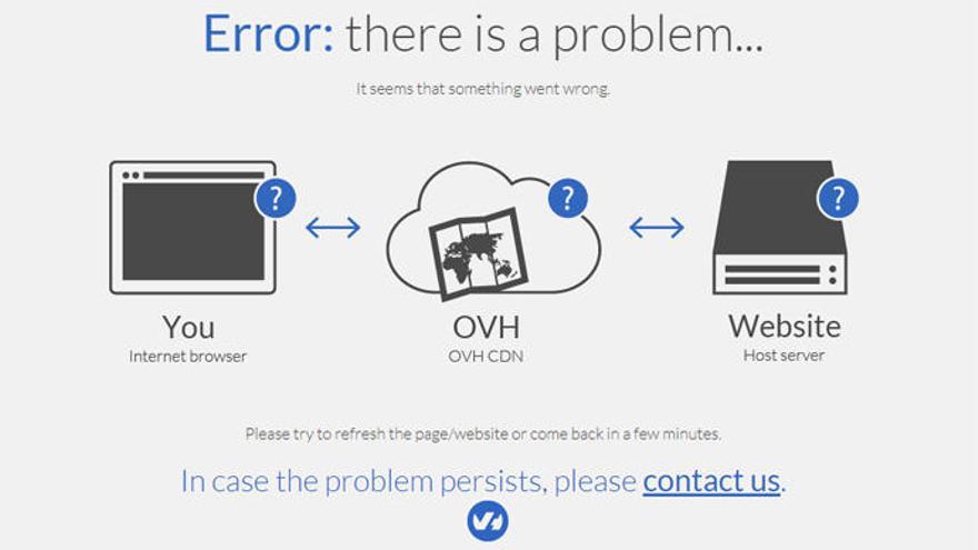 La página web de OVH también está caída.