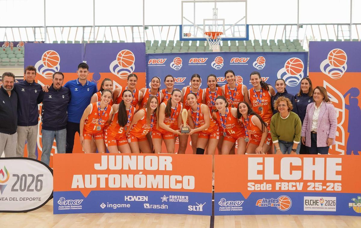 Campeon Femenino