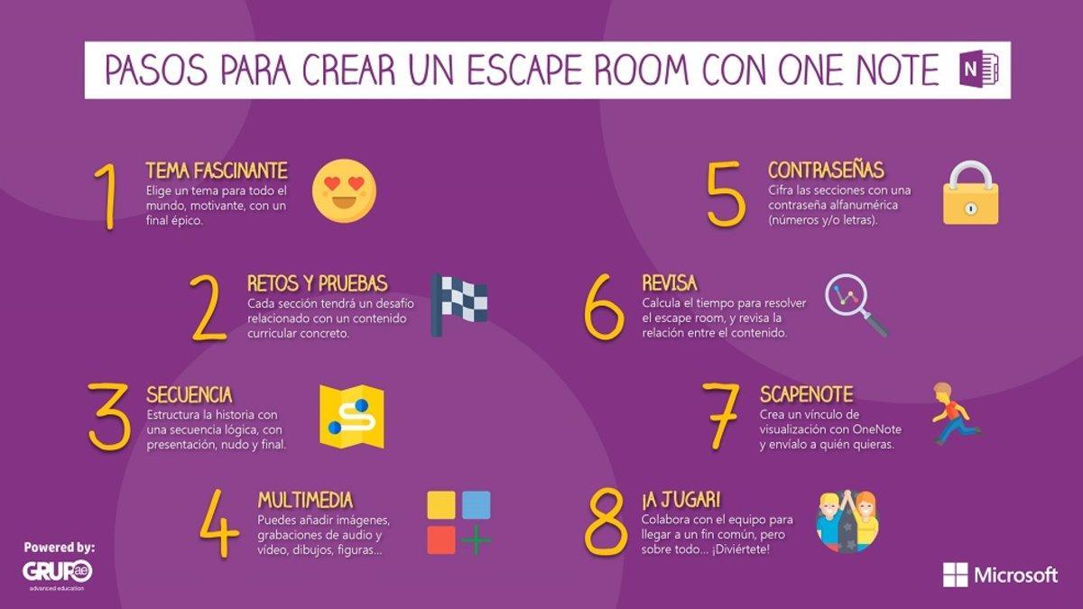 Microsoft propone una interesante EscapeRoom