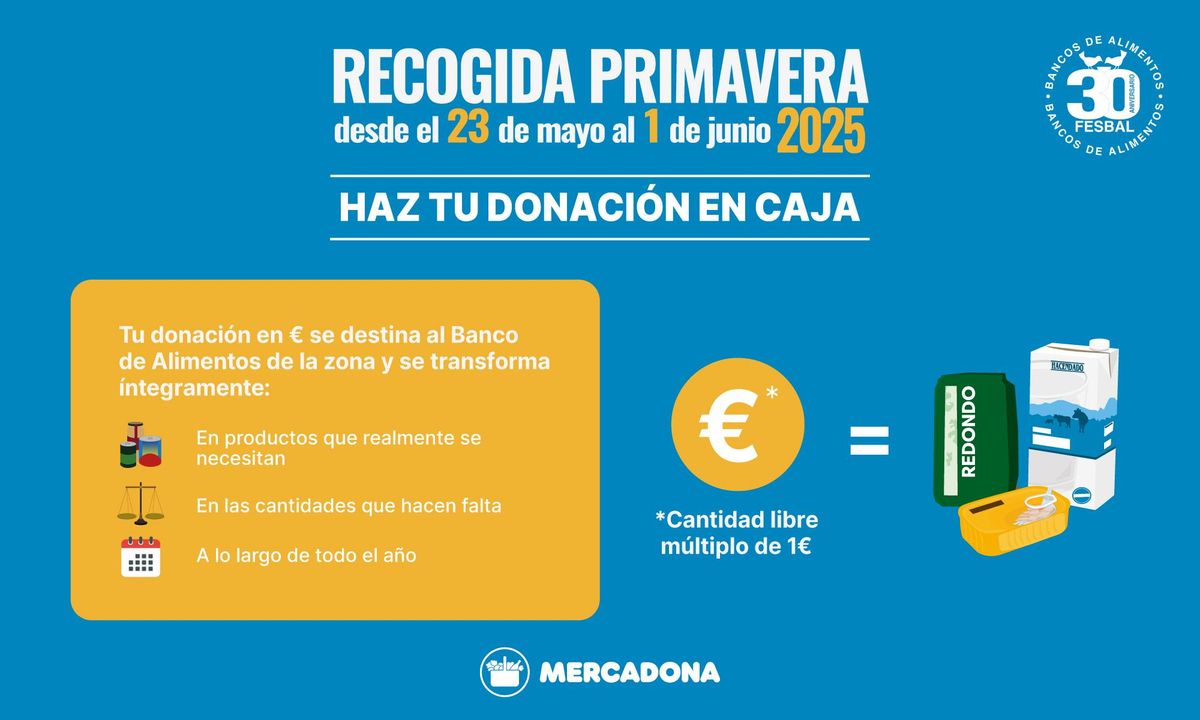 Recogida Primavera.