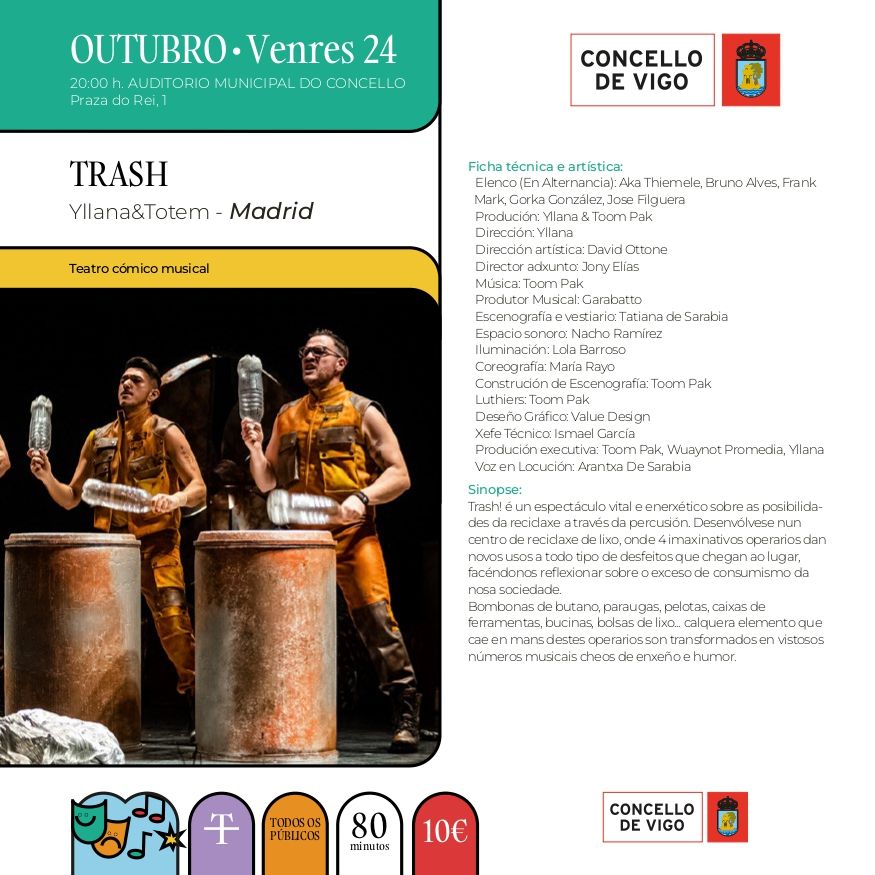 Ficha de «Trush» de VigoCultura 2025