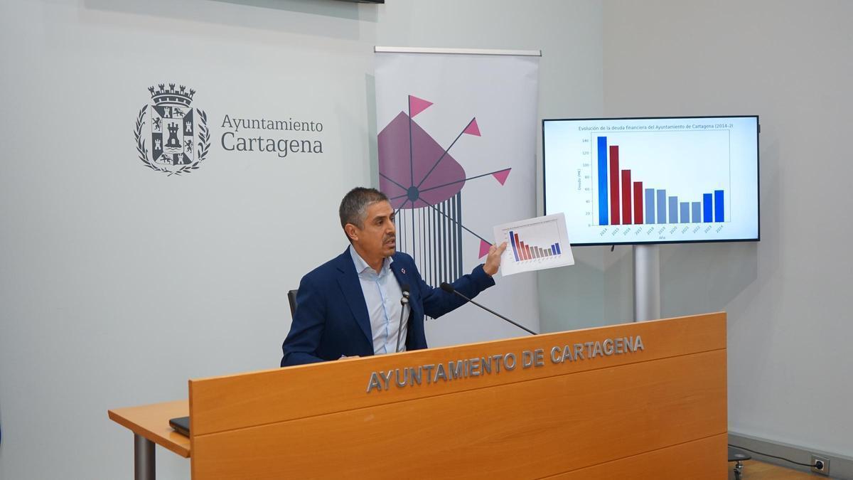 Jesús Giménez Gallo, portavoz y secretario general de MC Cartagena.