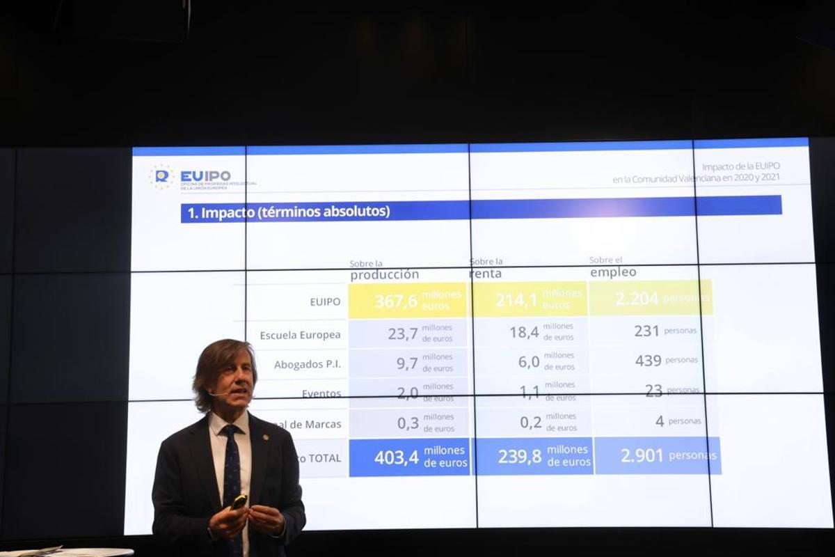 El portavoz de la EUIPO, Julio Laporta, en la presentación del estudio de impacto de la euroagencia en la economía alicantina.