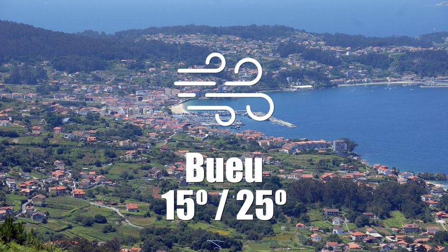 El tiempo en Bueu: previsión meteorológica para hoy, miércoles 23 de julio