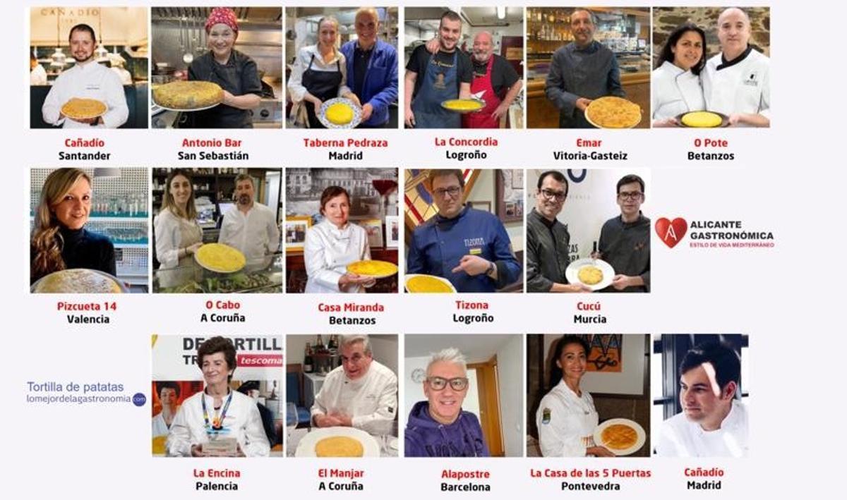 Participantes del XV Campeonato de España de Tortilla de Patatas, Trofeo Tescoma.