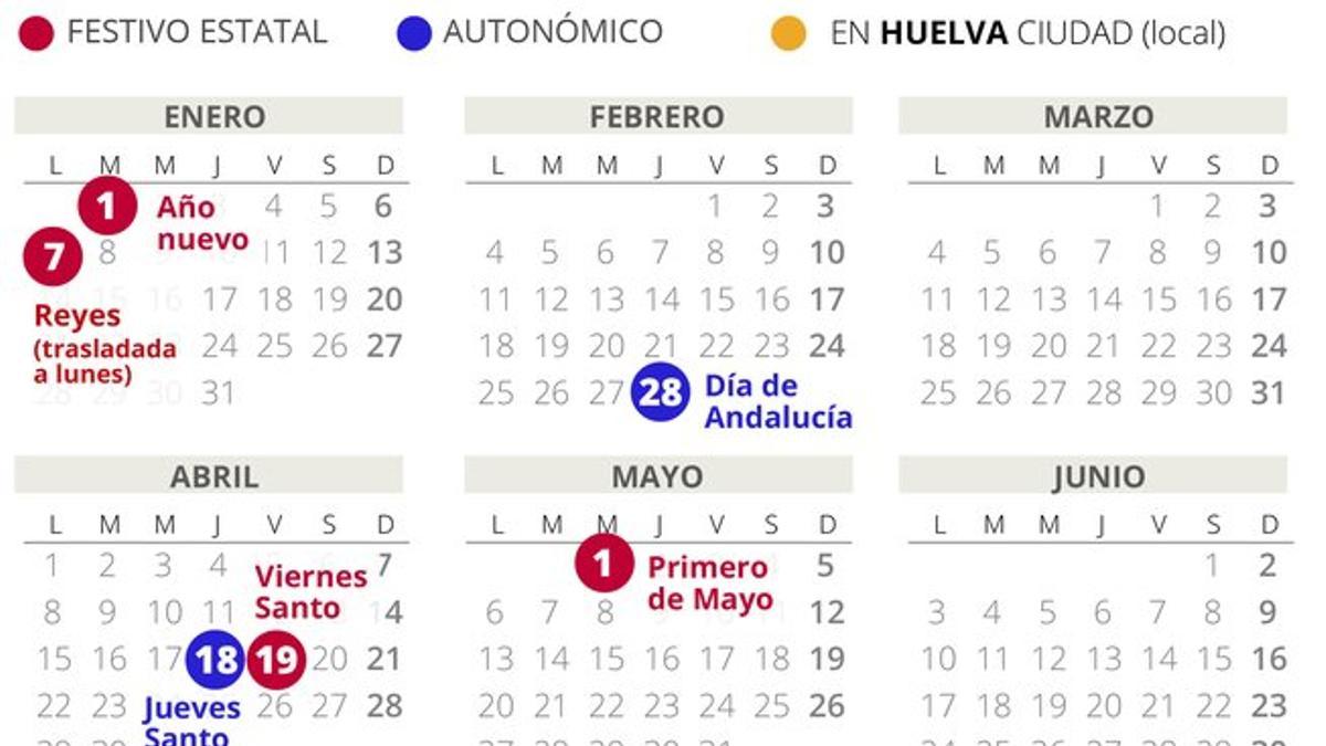 Calendario laboral Huelva 2019