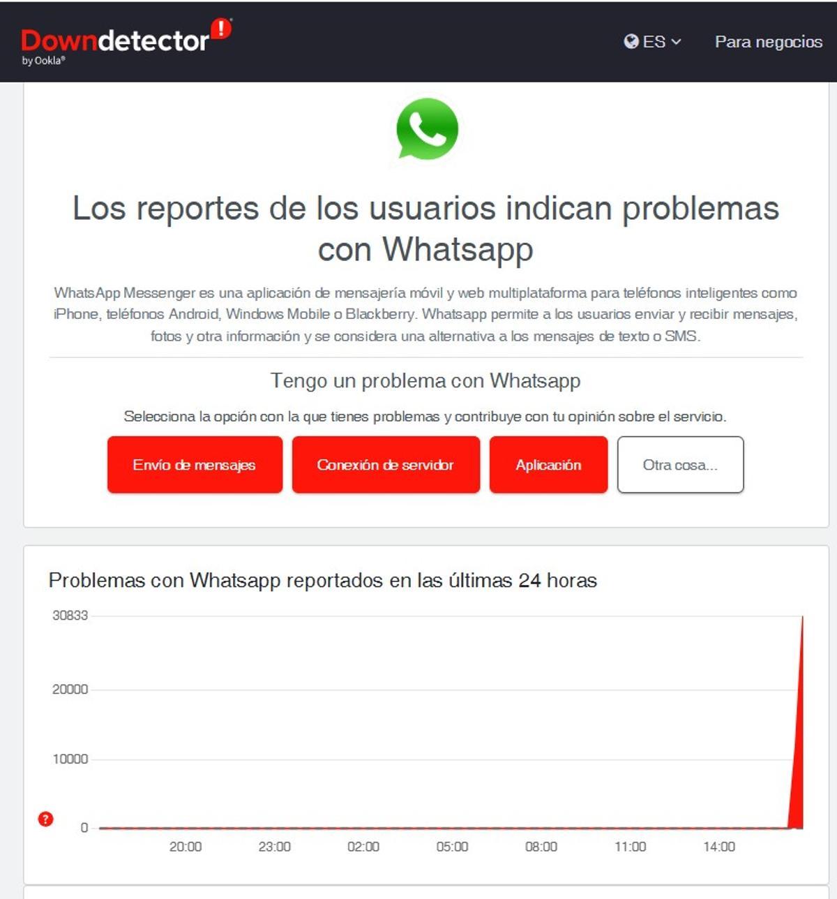 Página web Downdetector.