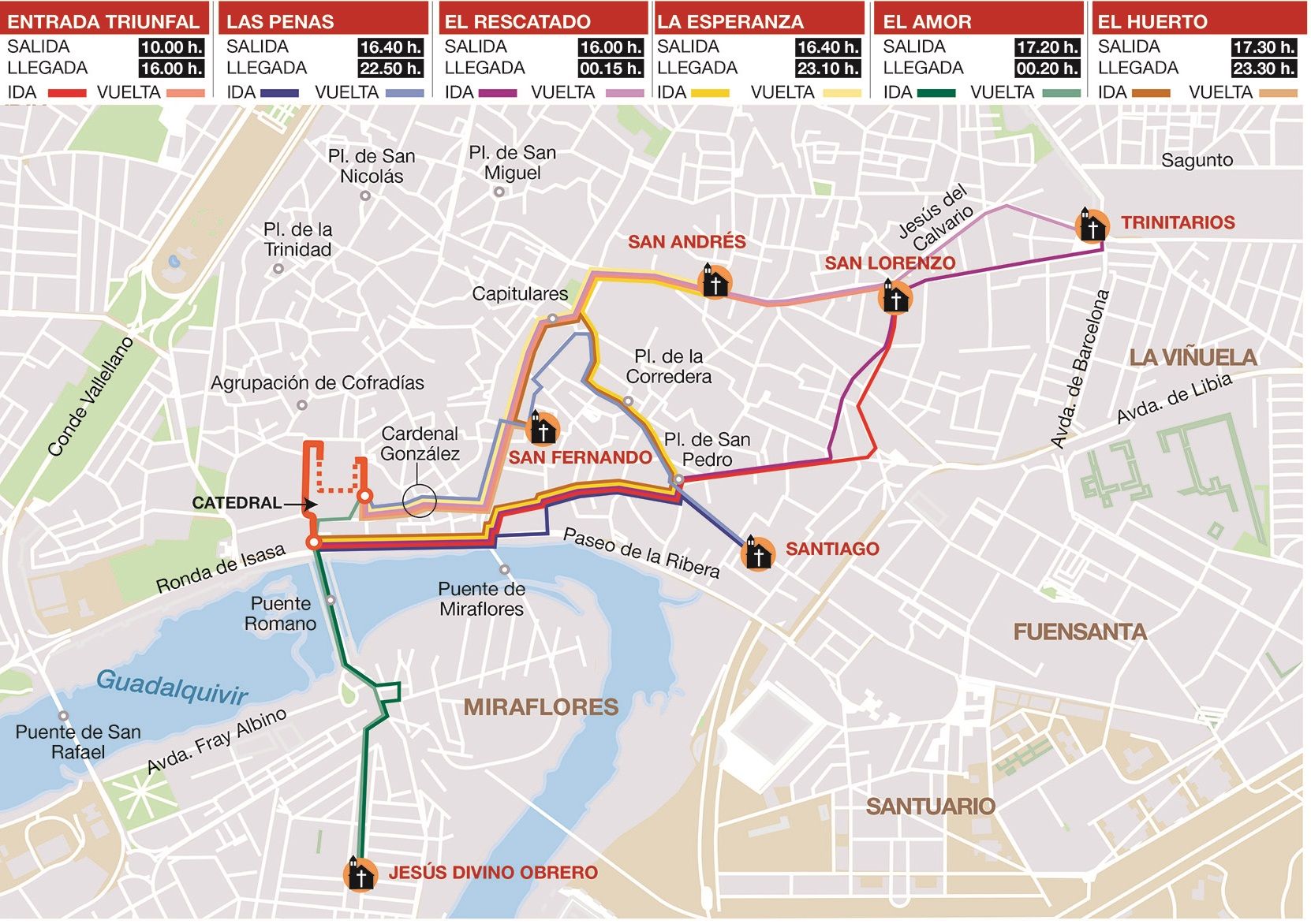 ITINERARIOS SEMANA SANTA CÓRDOBA 2022 | Guía del Domingo de Ramos en  Córdoba: hermandades, itinerarios y horarios