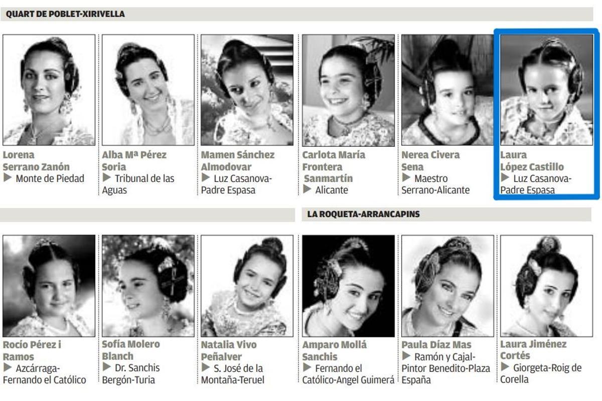 Laura Lopez Castillo el 20 de julio de 2020 en Levante EMV