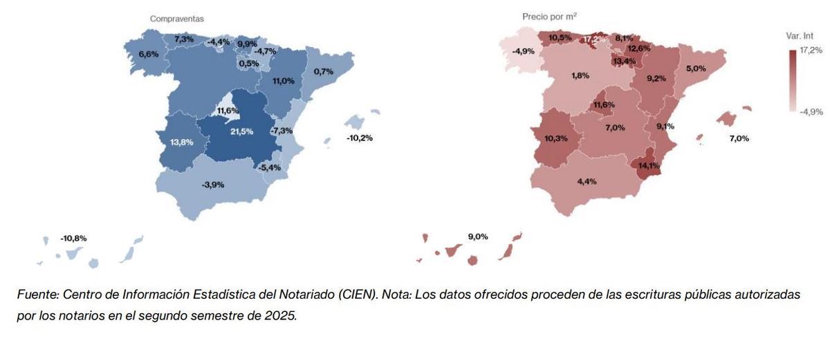 Variación interanual de compraventas por extranjeros y precio por metro cuadrado por CC AA.
