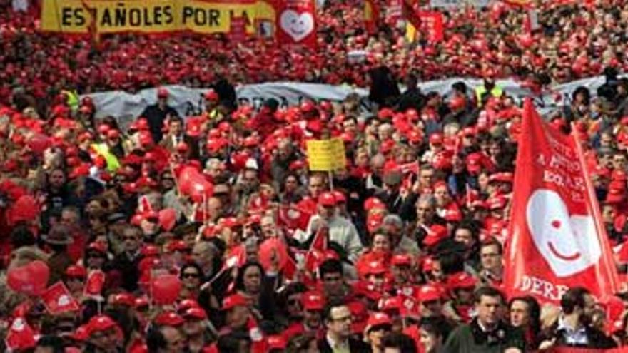 La protesta antiabortista de Madrid se queda lejos de las expectativas