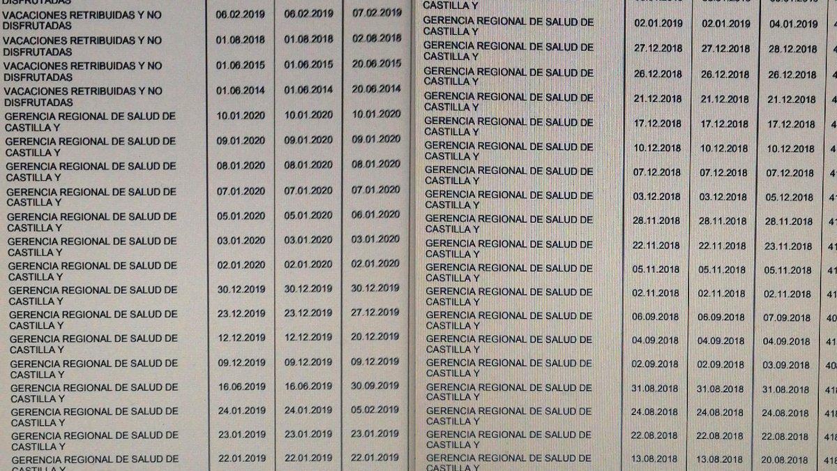 Vida laboral de un enfermero castellano que tiene que hacer de correturnos: 37 contratos de un día en 17 meses.