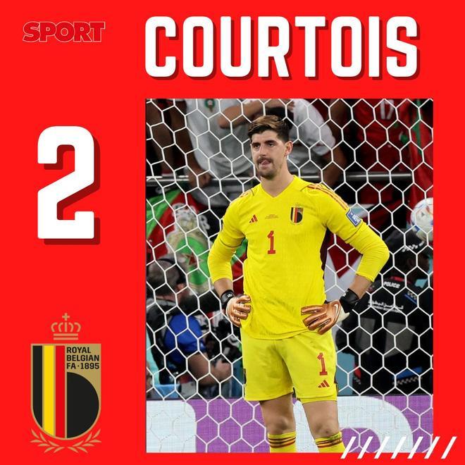 Courtois no tuvo su noche y el primer gol fue una cantada suya